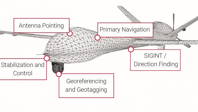 Navigation-Sensors